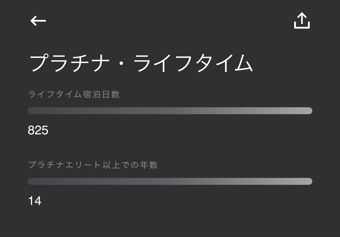 Marriott Bonvoyアプリのプラチナ・ライフタイム画面。ライフタイム宿泊日数825、プラチナエリート以上での年数14の表示がある
